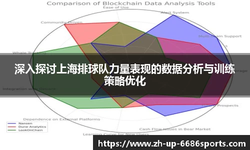 深入探讨上海排球队力量表现的数据分析与训练策略优化