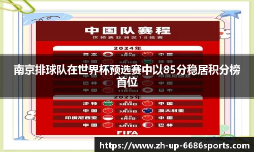 南京排球队在世界杯预选赛中以85分稳居积分榜首位