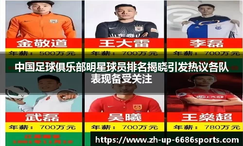 中国足球俱乐部明星球员排名揭晓引发热议各队表现备受关注